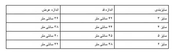 نمونه جدول سایزبندی برای سایز لباس بچه گانه